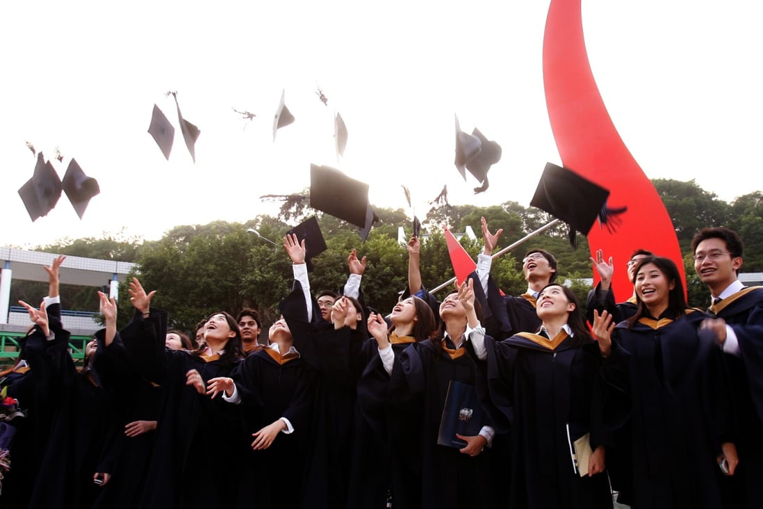 Students from the Hong Kong University of Science and Technology's business school celebrate their graduation.  Salaries for fresh graduates have fallen, research has found. Photo: SCMP Pictures