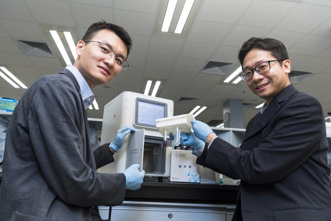 Dr Zou (Left), Dr Yu (Right) and other members of the biomedical research team develop technology that can accurately perform early screening for cancer cells and effectively monitor disease status.