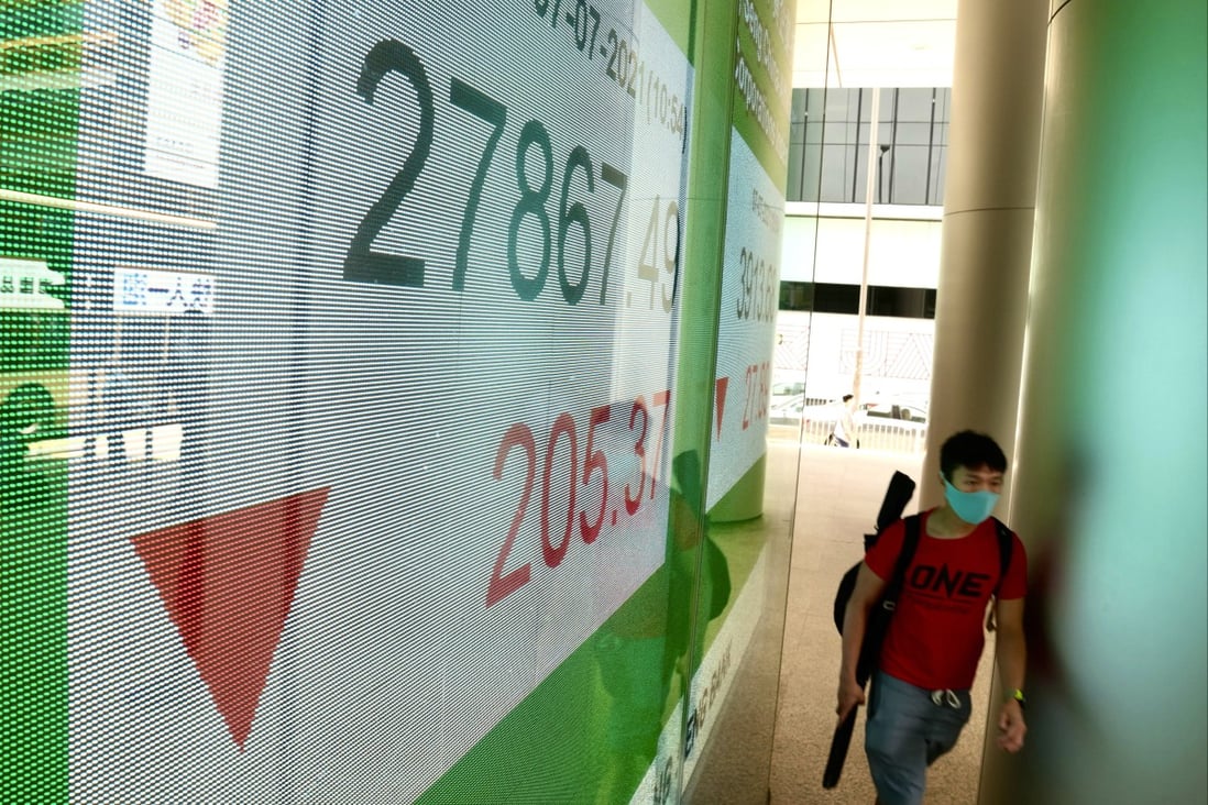 A man walks past a bank’s electronic board showing the Hong Kong share index on July 7. Both the equity and credit markets have been relatively unperturbed by growth worries. Photo: AP
