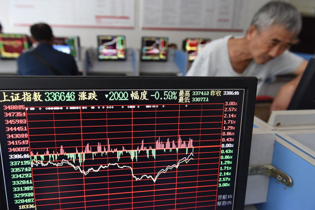 Economists are stressing the importance of keeping market expectations stable in China amid uncertainties and macroeconomic headwinds. Photo: Getty Images