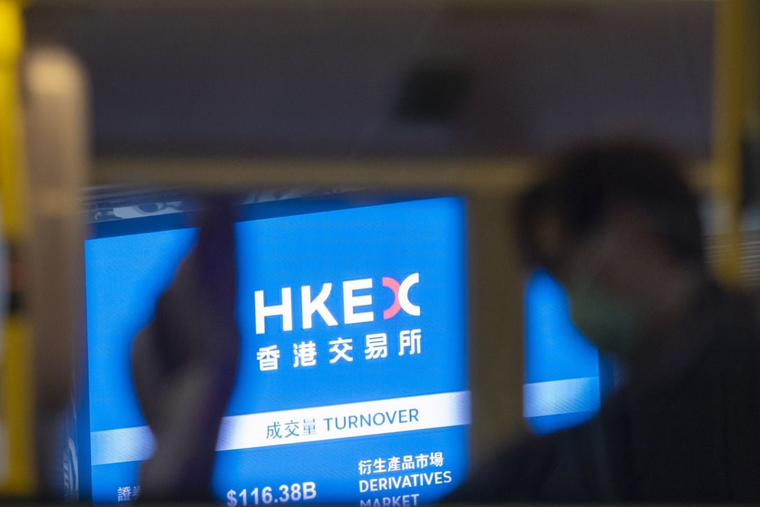 A display board seen at the Hong Kong stock exchange in Central. Photo: SCMP/Martin Chan