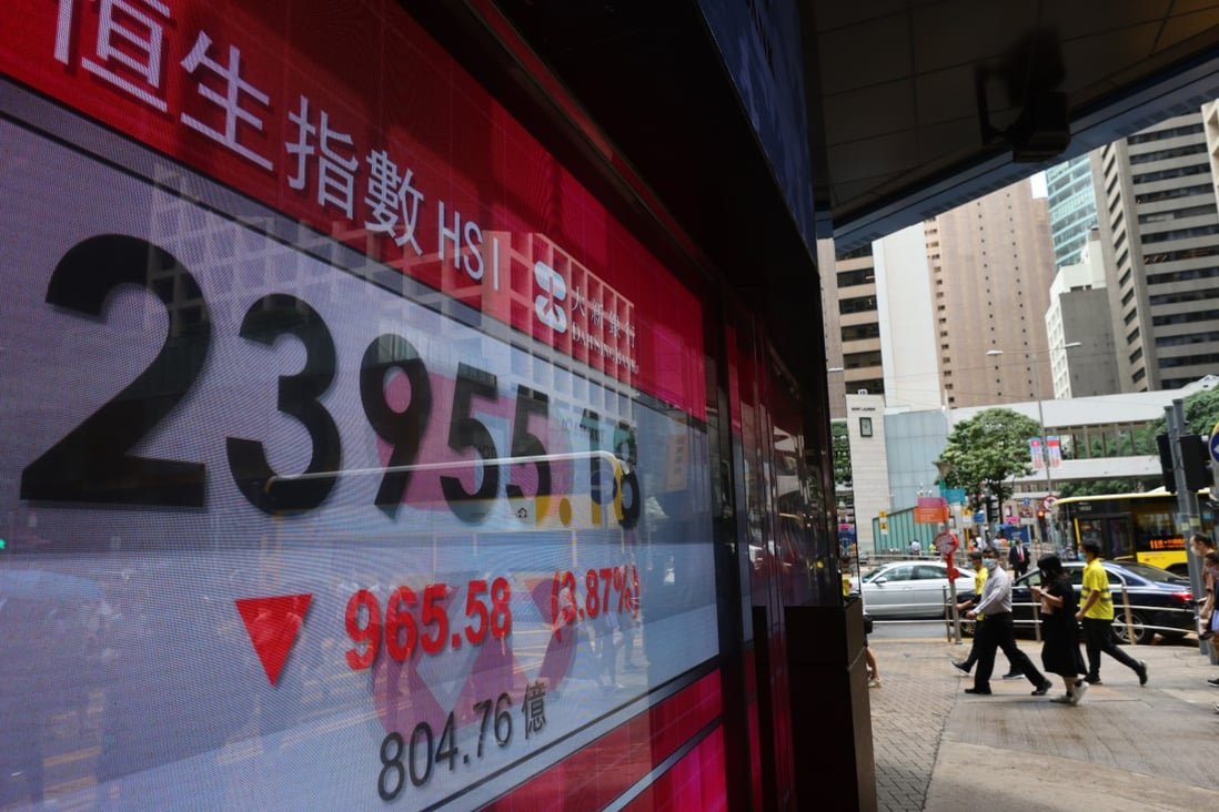 An electronic screen showing the Hang Seng Index outside a bank in Central on September 20. Photo: Dickson Lee