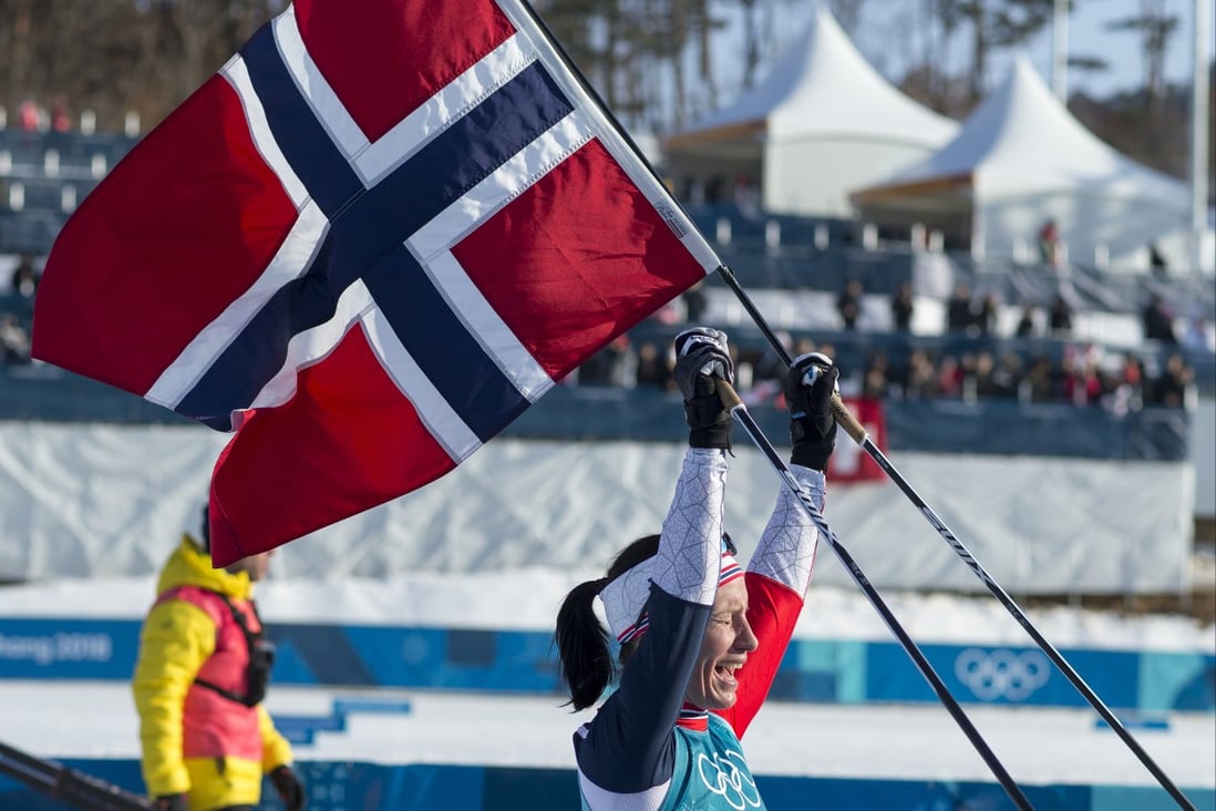 Winter Olympics Norway’s crosscountry skiing dominance should lift it