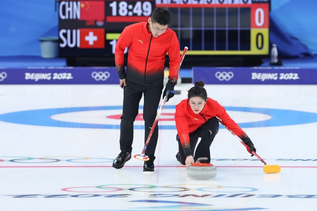 Winter Olympics Who Are The Big Guns On China S Curling Team For Beijing 22 South China Morning Post Winter Olympics Who Are The Big Guns On China S Curling Team For Beijing 22 South China Morning Post