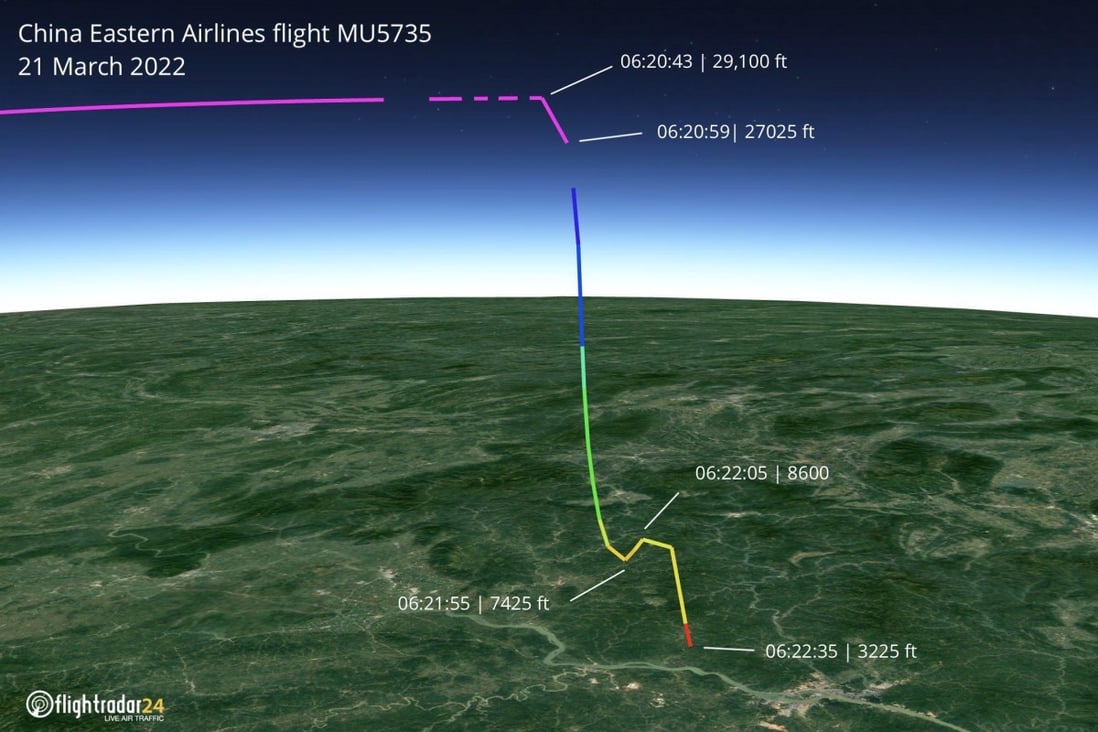 A 3D rendering depicts the final moments of China Eastern Airlines flight MU5735. Graphic: FlightRadar24