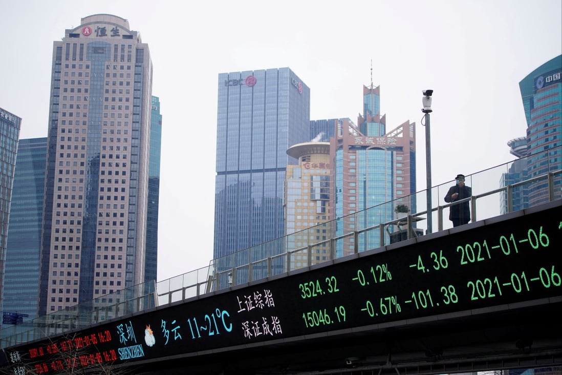 China’s Shanghai Composite Index is the worst-performing benchmark in Asia this year. Photo: Reuters