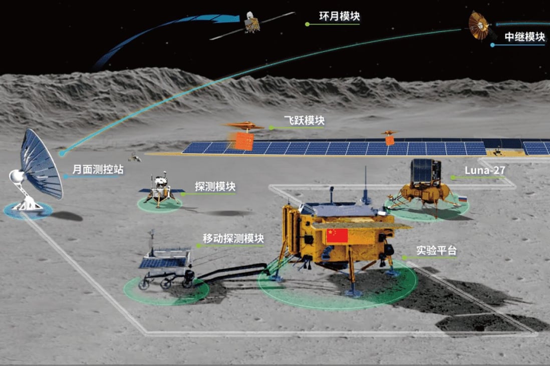 An artist’s impression of China and Russia’s international lunar research station, planned for about a decade’s time. Photo: China National Space Administration