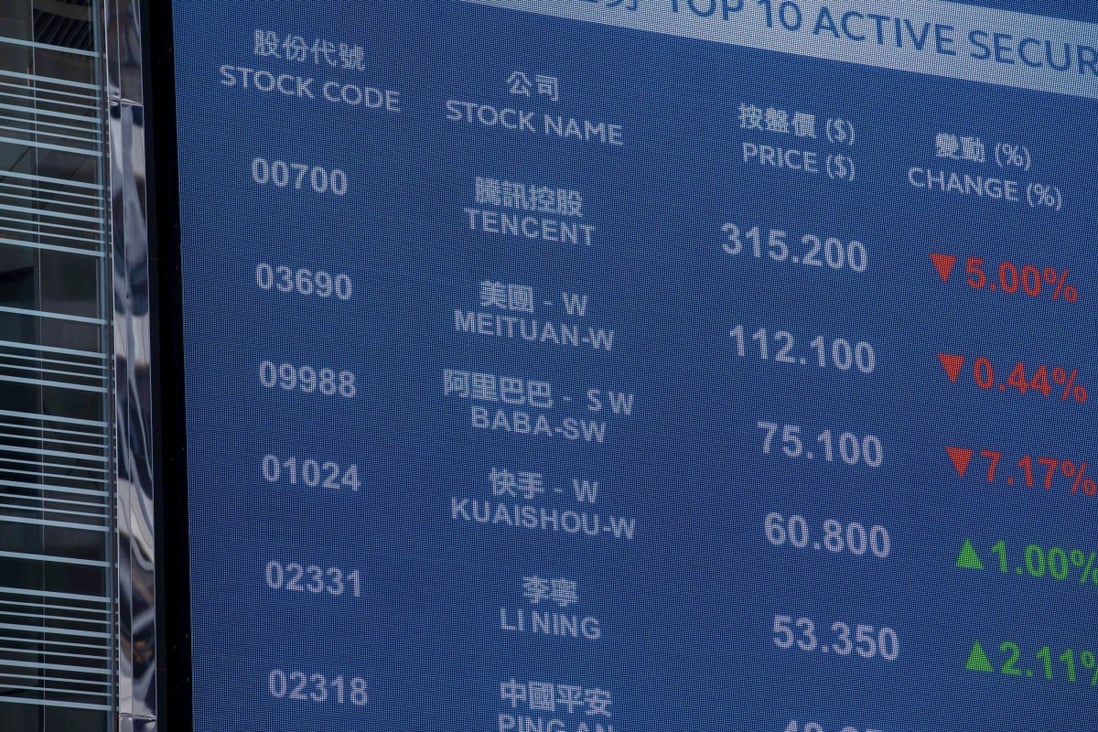 An electronic screen showing the prices of major Chinese tech stocks in Hong Kong in March 2022. Photo: Bloomberg