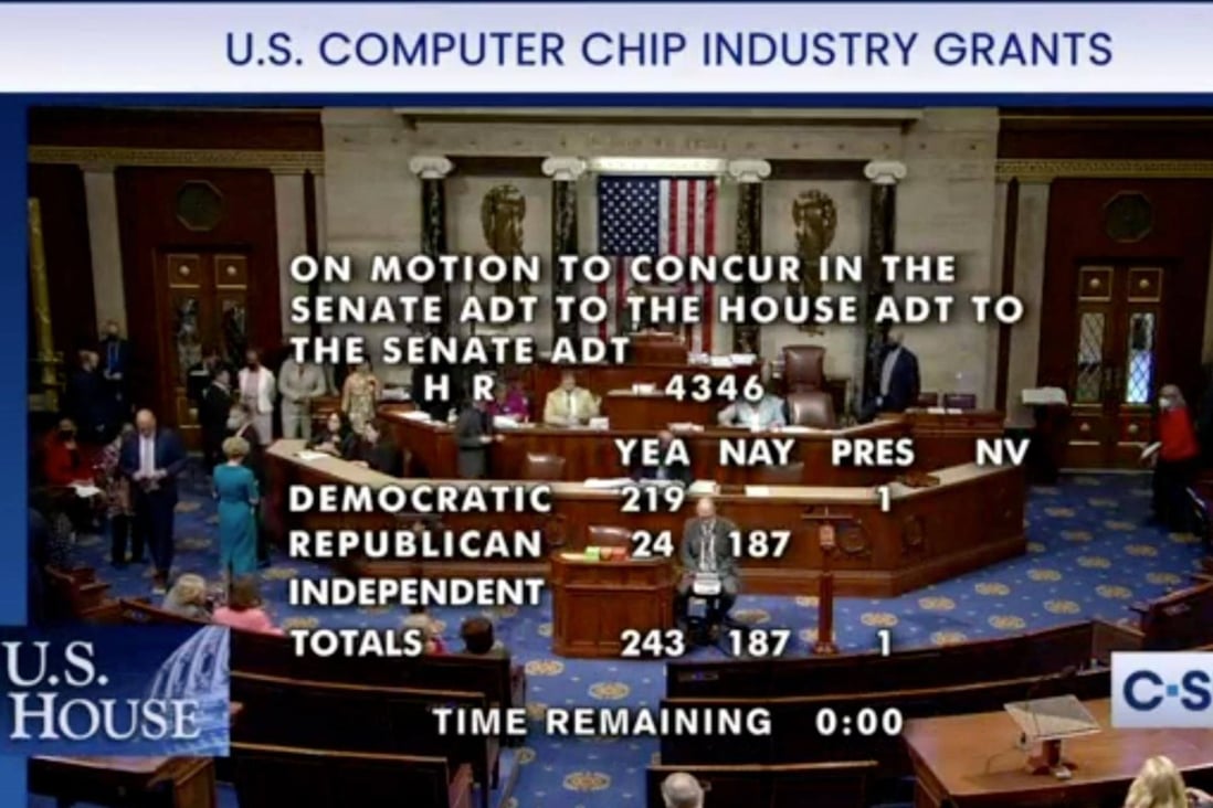 The US House of Representatives passed the Chips Act on Thursday. The bill will now go to President Joe Biden for his signature.