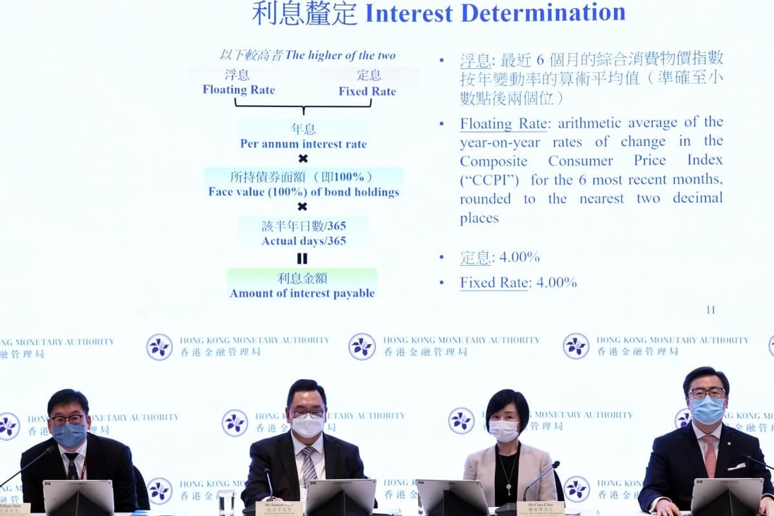 Officials from the Hong Kong Monetary Authority and bank arrangers conduct a media briefing on August 9. Photo: K. Y. Cheng
