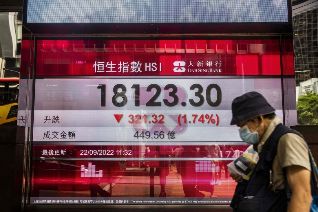 A man walks past an electronic sign showing the Hang Seng index, which fell to a decade low on September 22, 2022. Photo by AFP