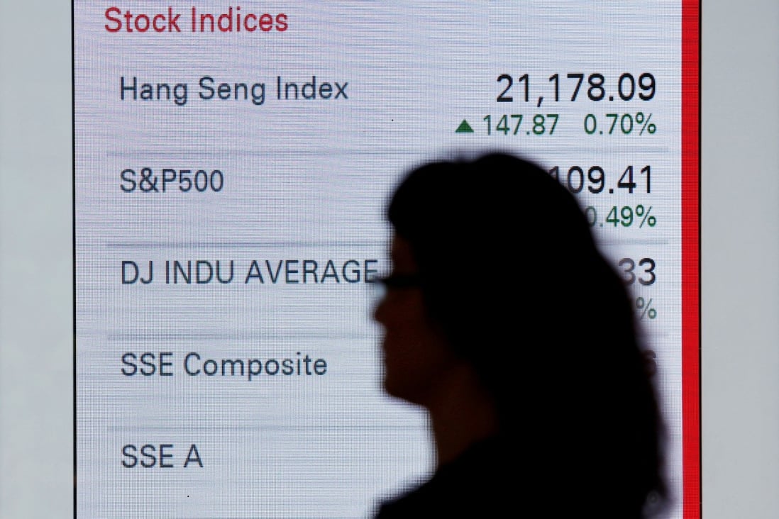 A woman walks past a panel displaying stock indices of Hong Kong, US and China markets, outside a bank in Hong Kong. Photo: Reuters
