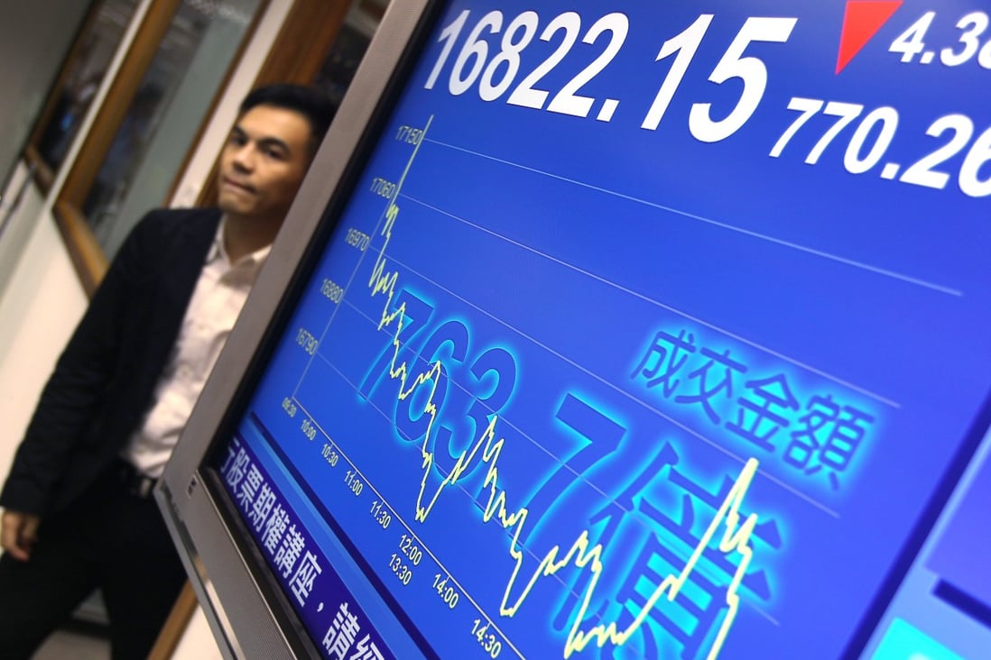 Hong Kong stocks halt sixday slump as HSBC, Alibaba surge, slowerthan