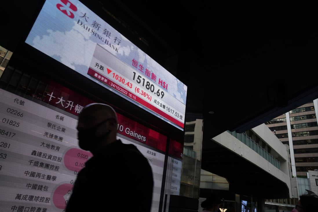 A pedestrian walks past an electronic billboard displaying the Hang Seng Index in Central on October 24, 2022. Photo: SCMP / Sam Tsang