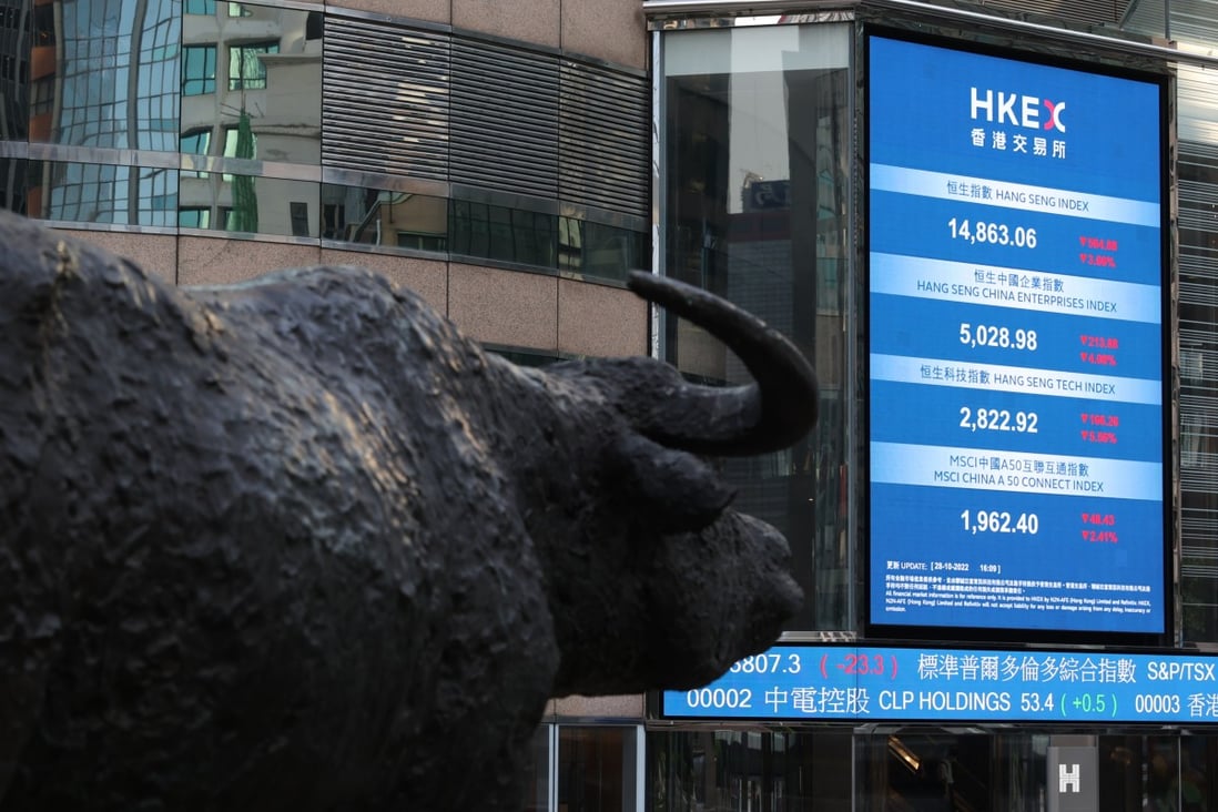 An electronic billboard displaying the Hang Seng Index figure outside Exchange Square in Central on October 28, 2022. Photo: SCMP / Yik Yeung-man