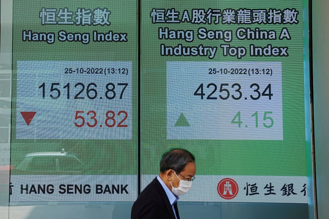 A person walks past a screen displaying the Hang Seng Index at Central district in Hong Kong on October 25, 2022. Photo: Reuters