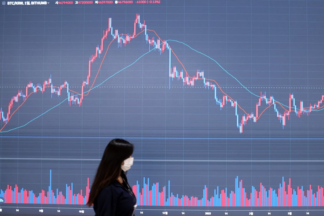 An electronic board shows cryptocurrency diving during a trading session in Seoul in May, as the Luna and UST meltdowns wreaked havoc on the global financial market. Photo: EPA-EFE
