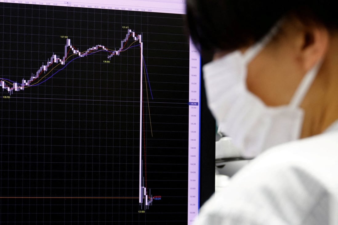 An employee of the foreign exchange trading company Gaitame.com works in front of a monitor showing a graph of the Japanese yen exchange rate against the US dollar at its dealing room in Tokyo on December 20. Photo: Reuters