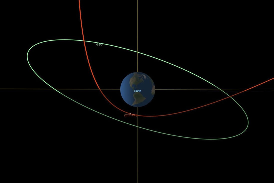 The estimated trajectory of asteroid 2023 BU, in red. Photo: Nasa/JPL-Caltech
