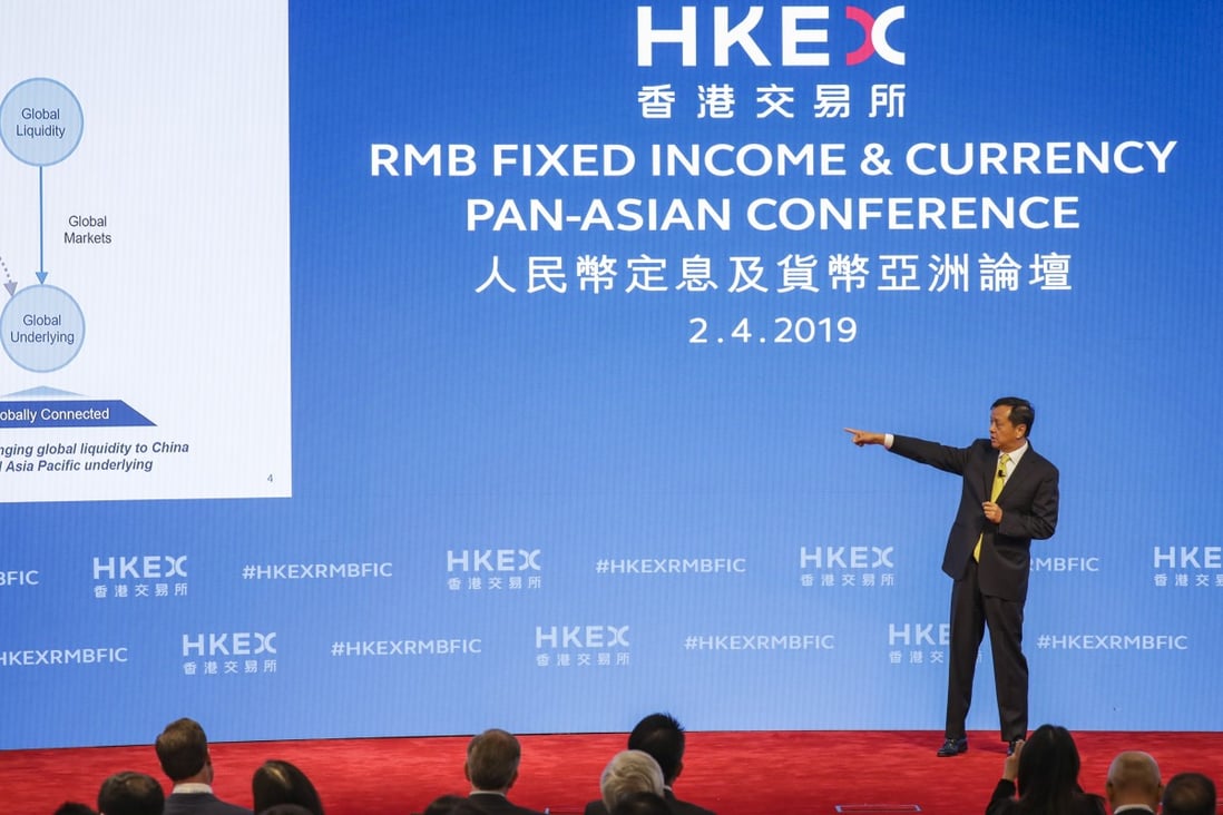 Charles Li Xiaojia, chief executive of HKEX, makes a presentation at the RMB FIC Pan-Asian Conference in Hong Kong on Tuesday. Photo: Tory Ho