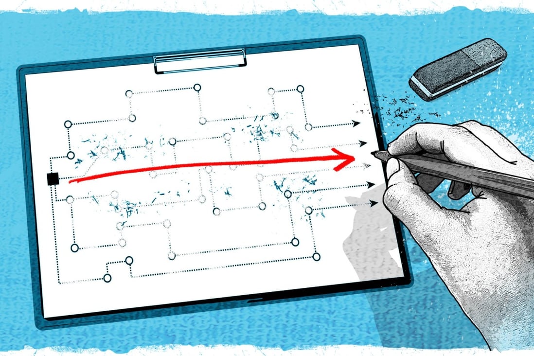 Illustration by SCMP