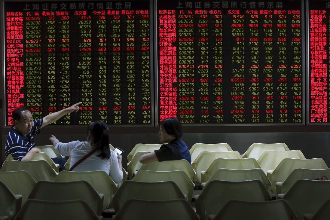 Analysts have expressed concern that the mainland share market could suffer reputational damage from financial irregularities and corporate governance issues. Photo: AFP