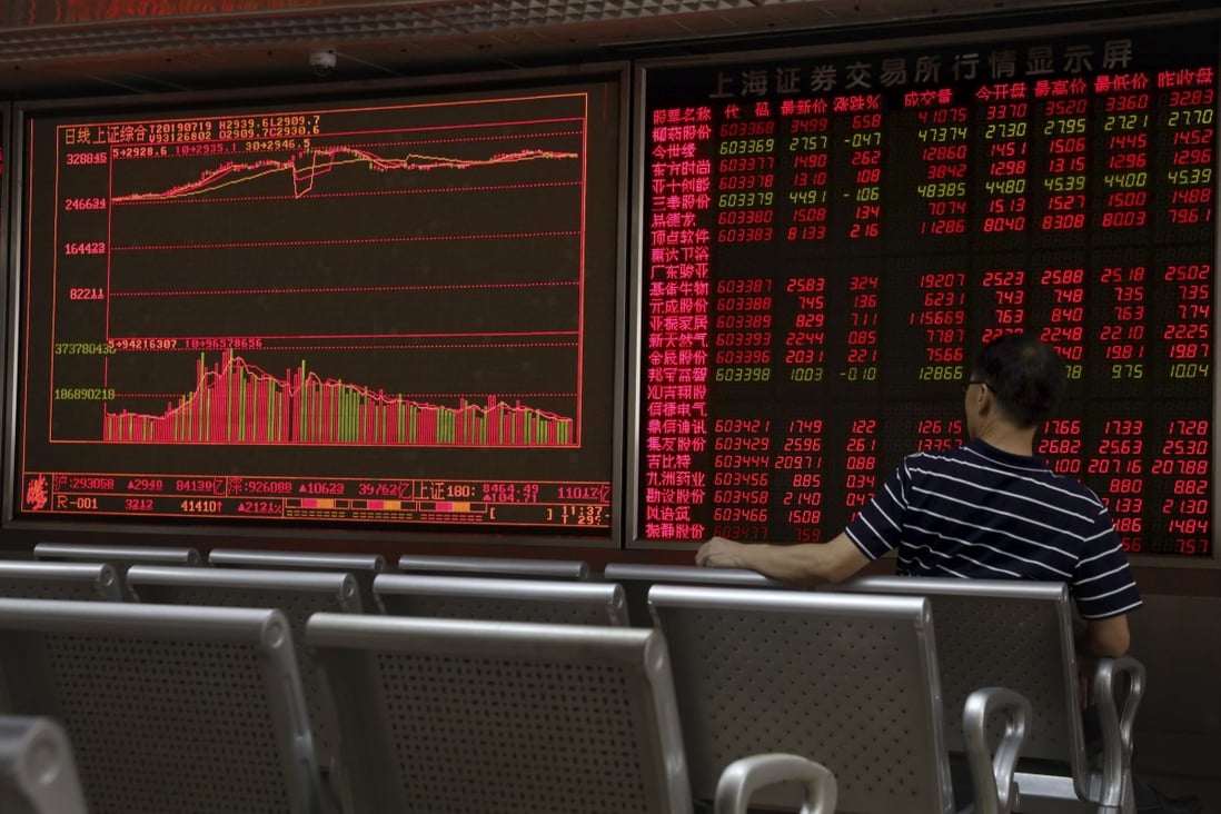 An investor monitors stock prices at a brokerage in Beijing on July 19. Photo: Associated Press