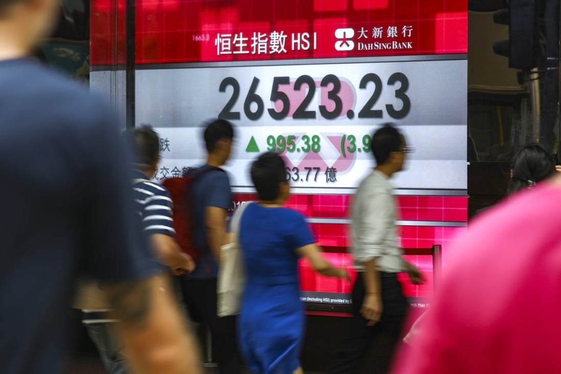 Image of the closing Hang Seng Index figure in Central. 04SEP19 SCMP / Tory Ho