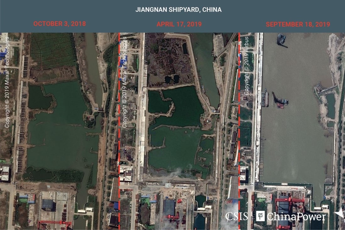 Satellite images show the expansion of Jiangnan Shipyard in Shanghai over the past year. Photo: CSIS/ChinaPower/Maxar Technologies and Airbus via Reuters