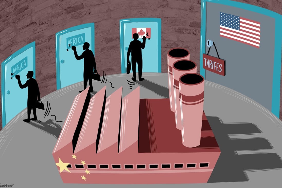 China’s role in global value chains, its unfettered access to global markets and the prospects for the country’s massive export apparatus that directly and indirectly employs 180 million people has been hit bu the trade war with the United States. Illustration: Lau Ka-kuen
