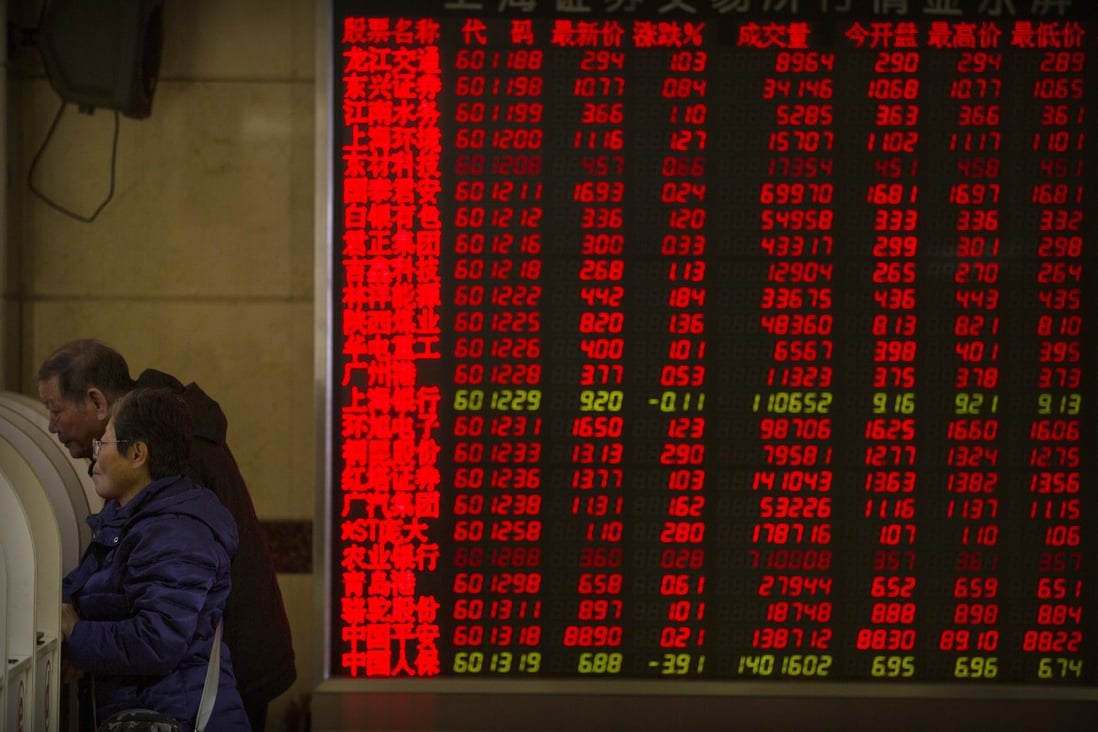 A brokerage house in Beijing. The Shanghai Composite rose 0.1 per cent on Monday, while the Shenzhen Component closed 2.35 points lower. Photo: AP