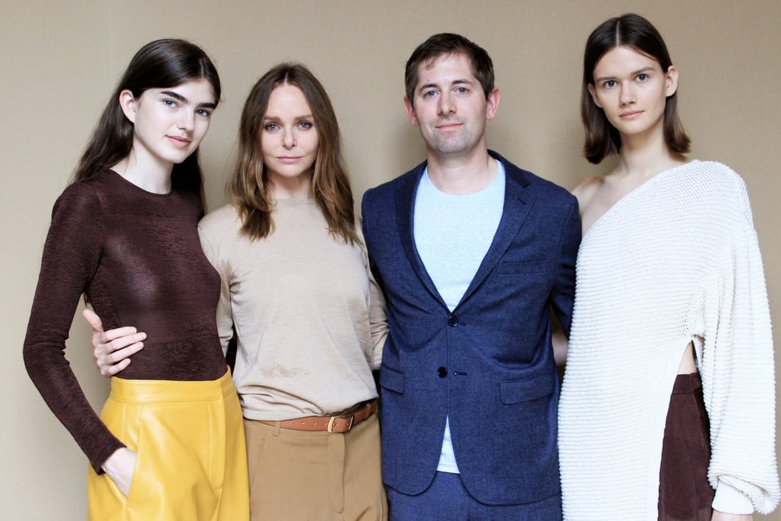 Five ways technology is changing fashion, by making it more sustainable