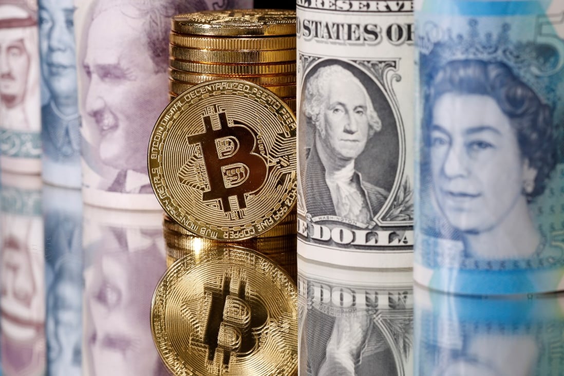 Bitcoin, the largest digital currency, dropped as much as 12 per cent on Monday, from Friday’s close, after extending a sell-off begun over the weekend. Photo: Reuters