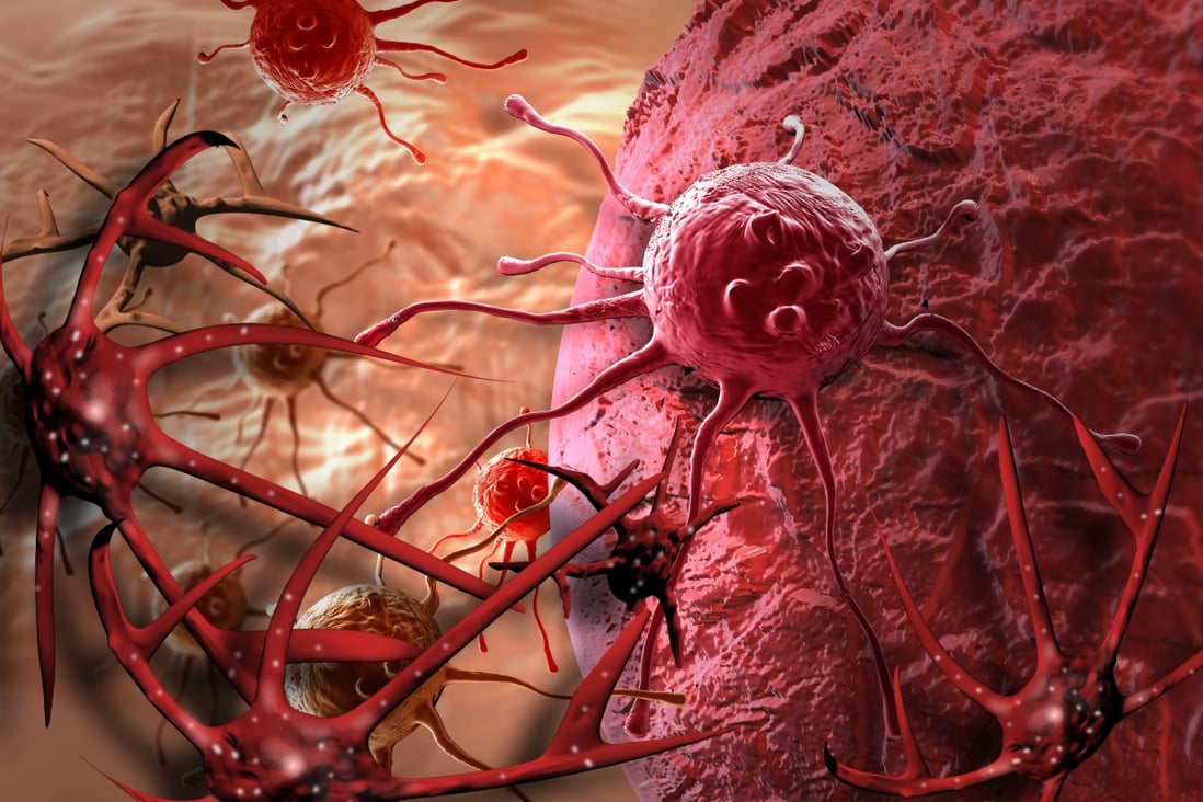 Illustration of a cancer cell made in 3D software. China’s InnoCare Pharma has nine novel drug candidates, including lead prospect orelabrutinib that is undergoing phase two trials for three types of blood cancers. Photo: Shutterstock