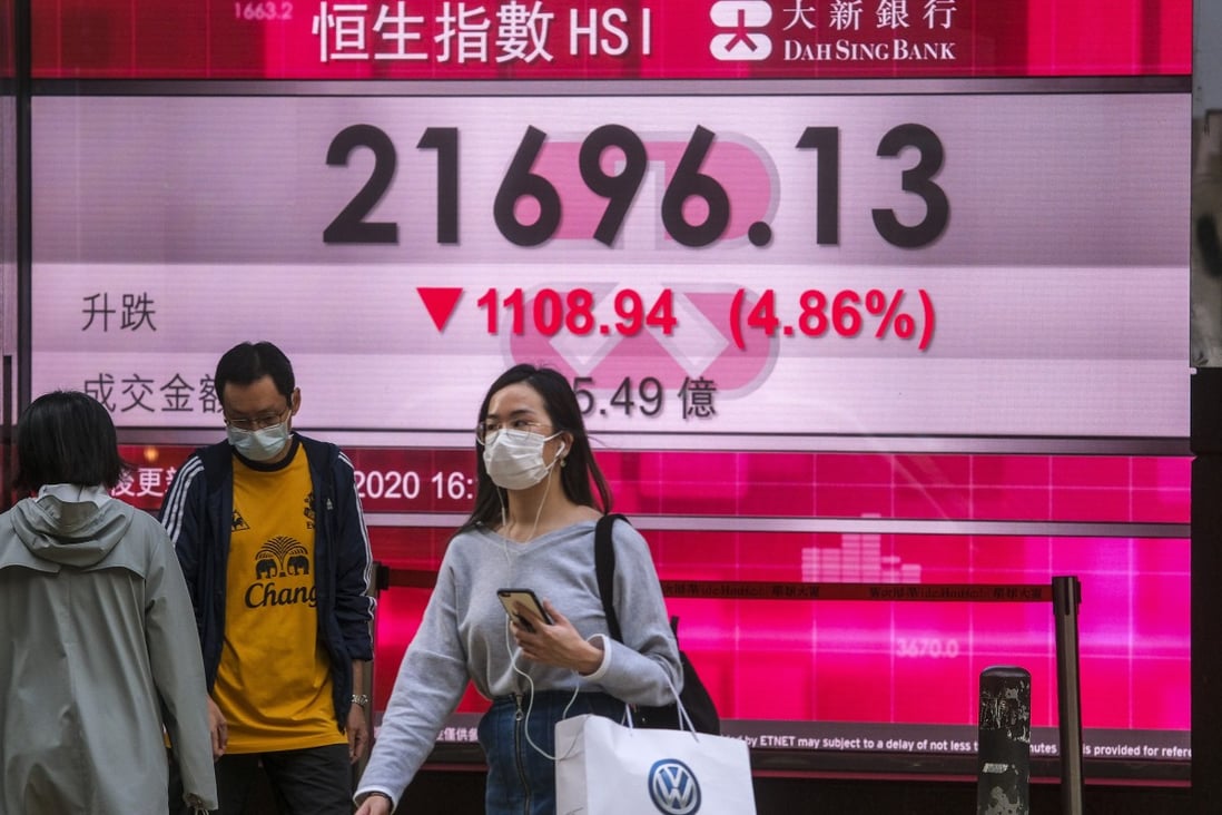 Pedestrians wearing face mask walk past a bank electronic board billboard displaying the Hang Seng Index in Central on March 23, 2020. Photo: Edmond So