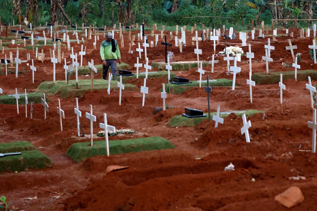 A municipality worker walks among graves at a cemetery complex for coronavirus victims in Jakarta. The country’s official death toll is 765 but data suggests it is much higher. Photo: Reuters