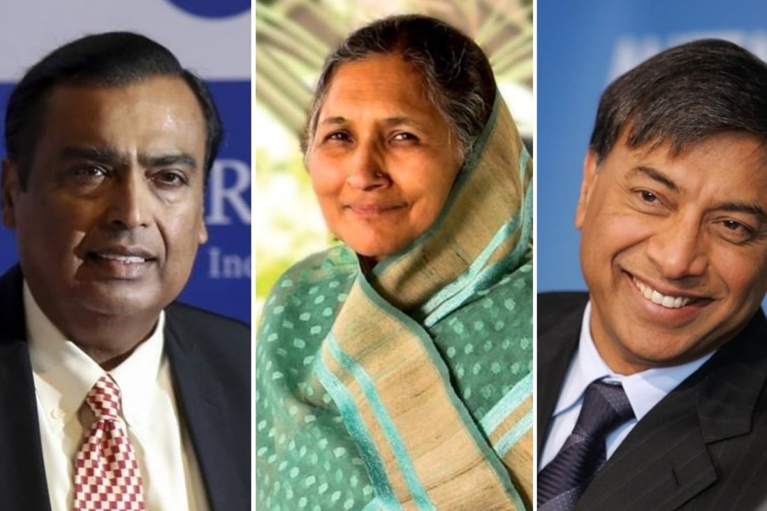 Mukesh Ambani And India S 14 Other Richest People Has The Global Pandemic Affected Their Wealth South China Morning Post Behind the china, germany, and usa india has ranked on the fourth billionaires in the list. mukesh ambani and india s 14 other
