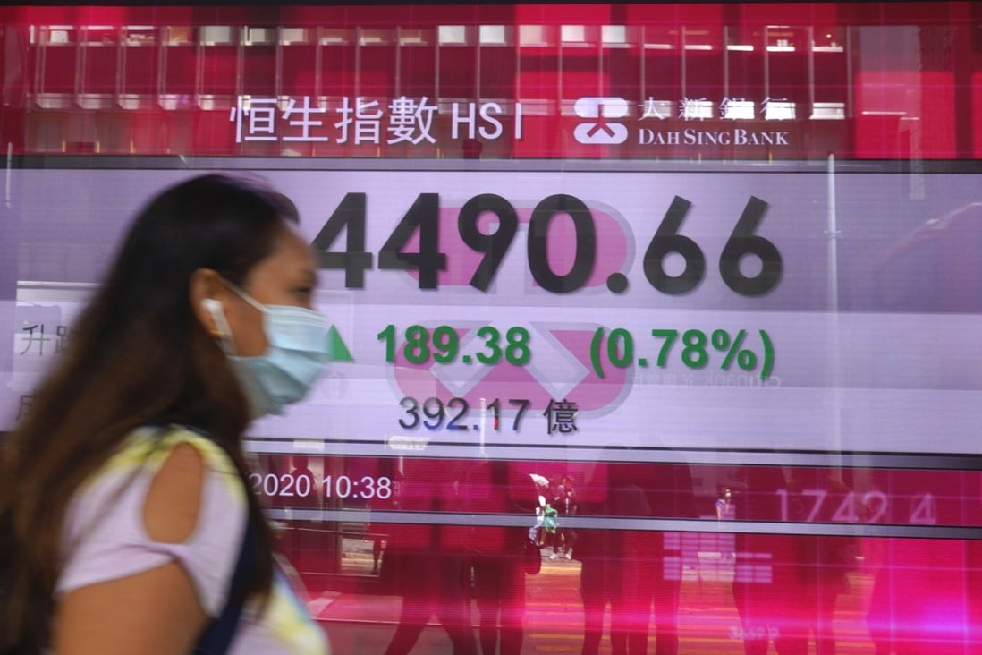 Hong Kong’s benchmark, the Hang Seng Index, stampeded into a bull market last week. Here, a woman walks past a bank's electronic board showing the index level at Hong Kong stock exchange on June 30, 2020. Photo: Associated Press