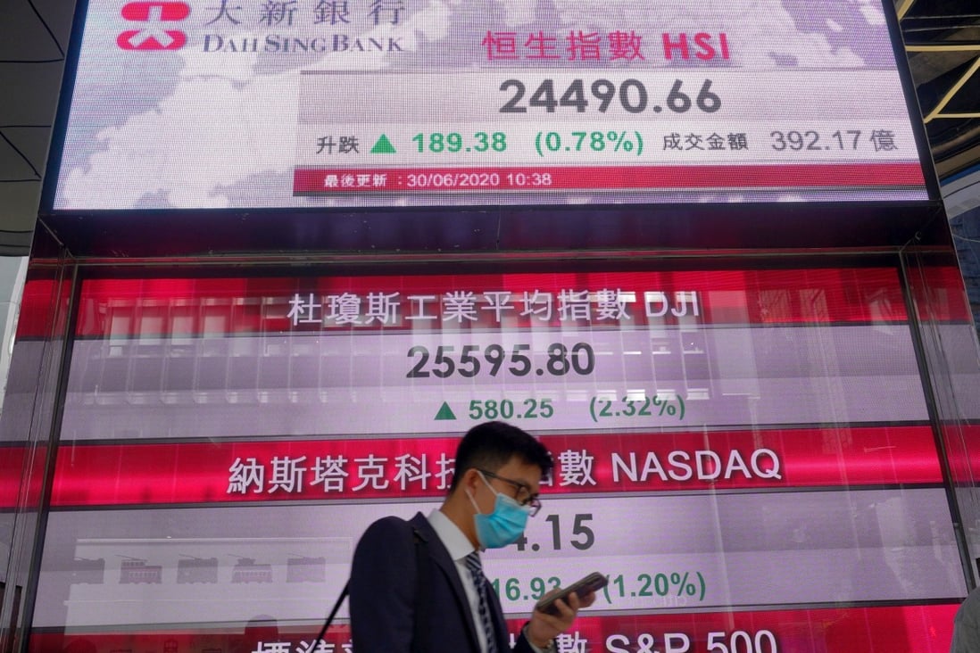A man walks past a bank's electronic board showing the Hong Kong share index the Hong Kong stock exchange on June 30, 2020. Photo: Associated Press