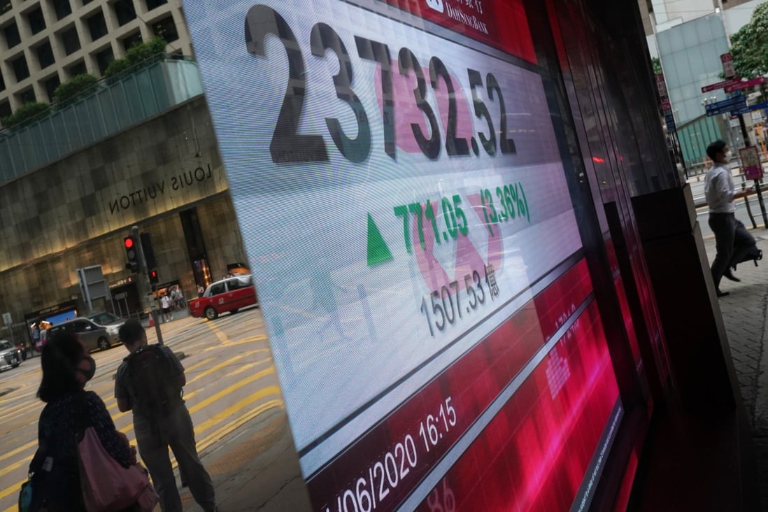 An electronic board showing the closing level of Hang Seng Index outside bank branch in Central, Hong Kong. Photo: Felix Wong