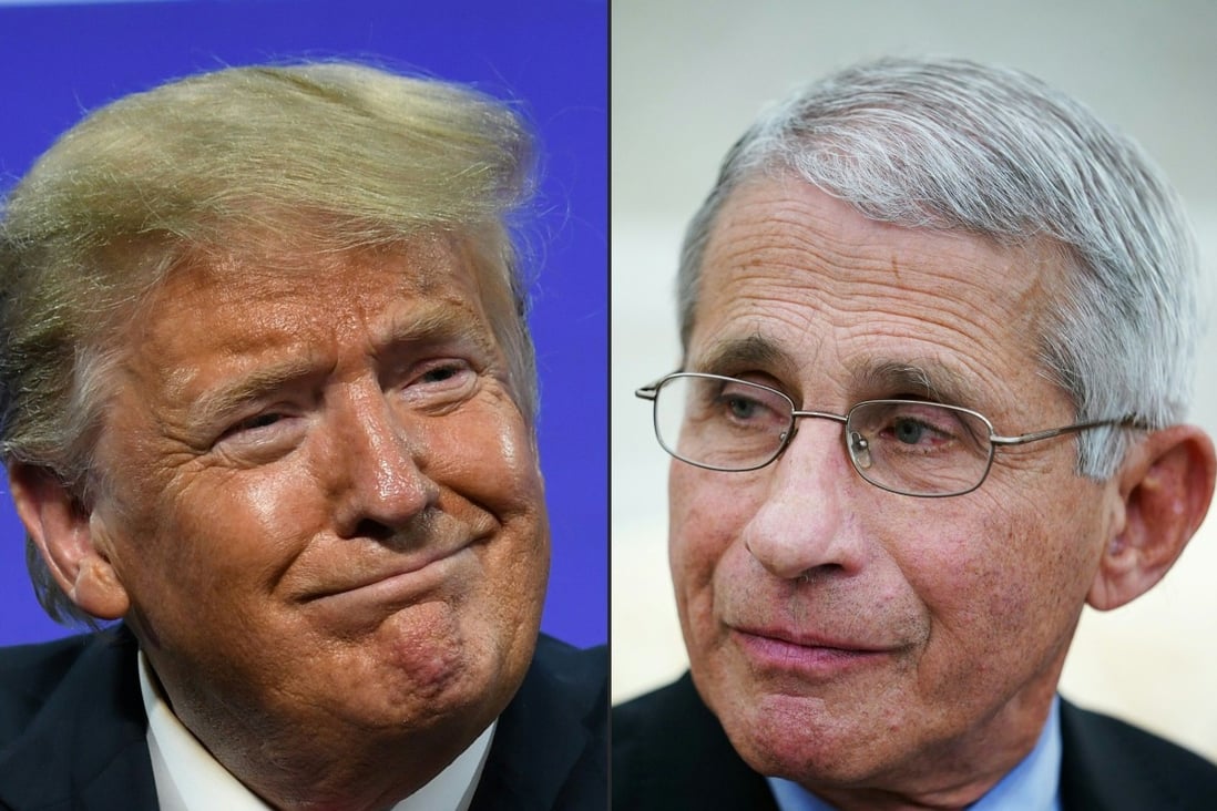 US President Donald Trump, left, and Anthony Fauci. Photo: AFP