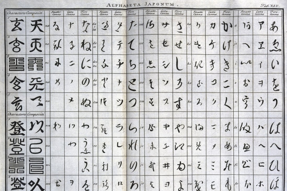 Letters from the Japanese alphabet. Photo: Getty Images