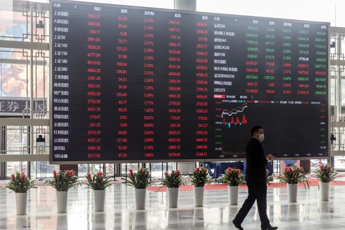 Hong Kong short sellers foiled by calm October now wait for US election