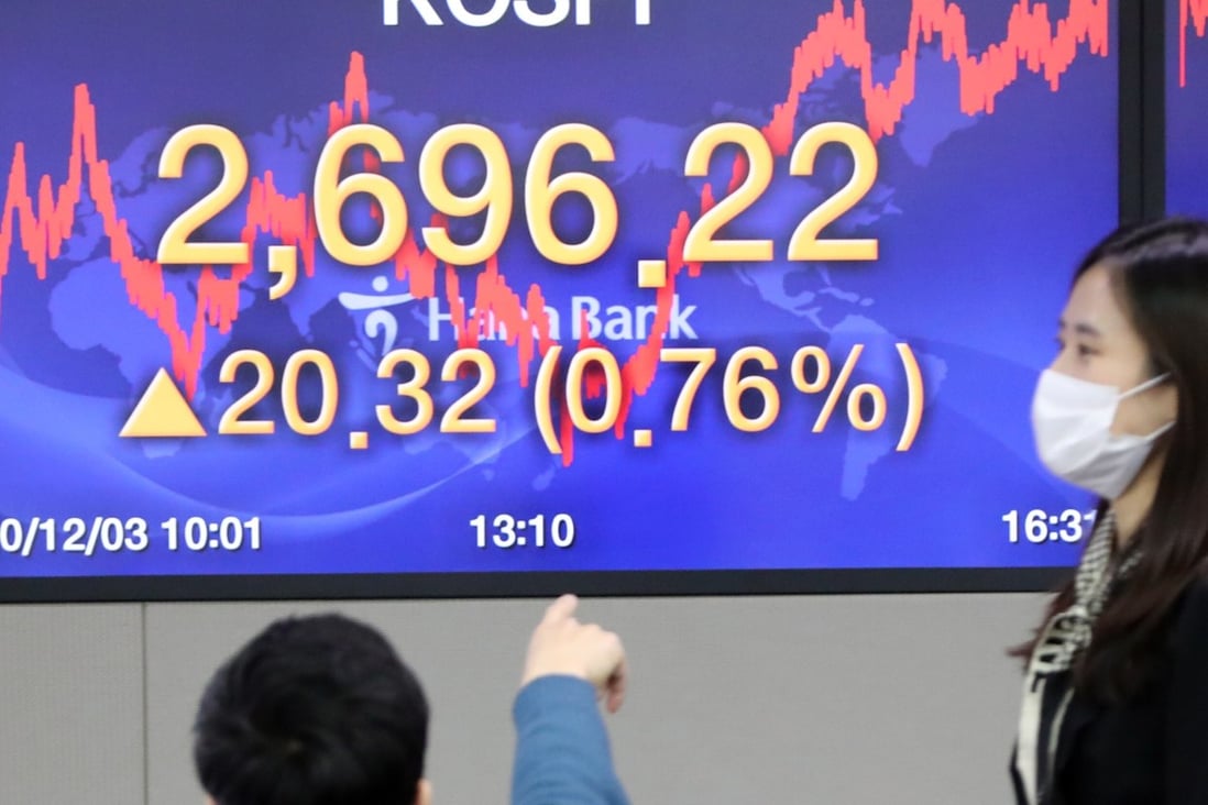 An electronic sign board shows the benchmark Korea Composite Stock Price Index (Kospi) in Seoul on Thursday. Photo: EPA