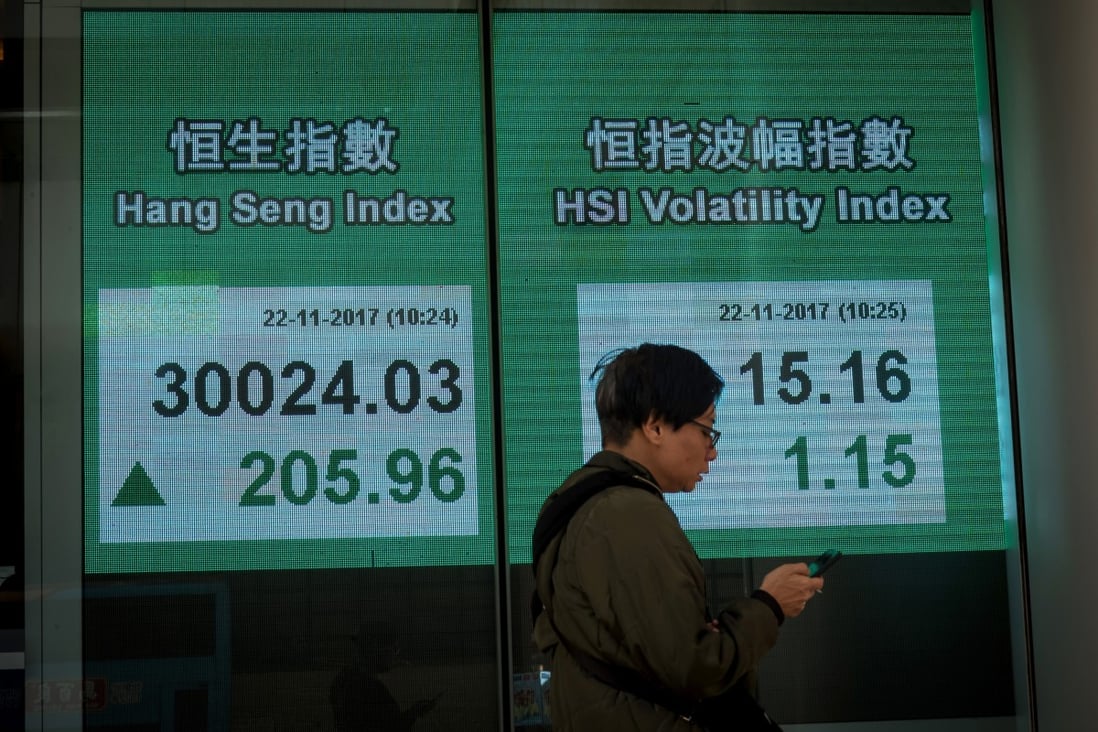 The Hang Seng Index comes within a hair’s breadth of 30,000 points on January 19, 2021, a level not seen since May 2019, amid record purchases by mainland funds. Photo: Bloomberg