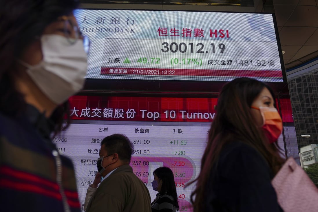 A electric monitor shows the Hang Seng Index in Central, Hong Kong. Photo: Sam Tsang