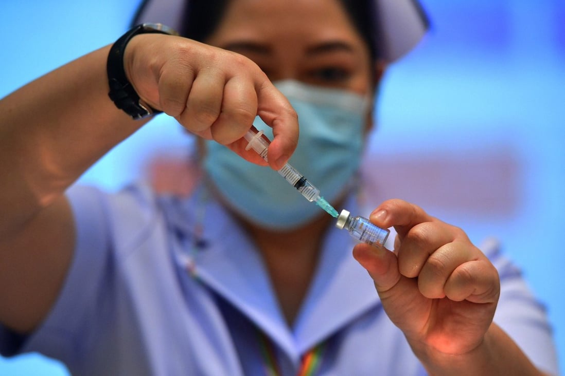 Coronavirus In Thailand Vaccine Inequality Fears Grow As Private Hospitals Eye Profits South China Morning Post