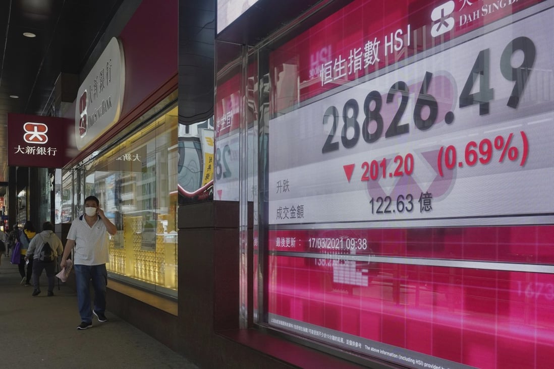 Investors remain skittish on market outlook amid China’s regulatory push as mobile-gaming comes under scathing criticism. Photo: AP