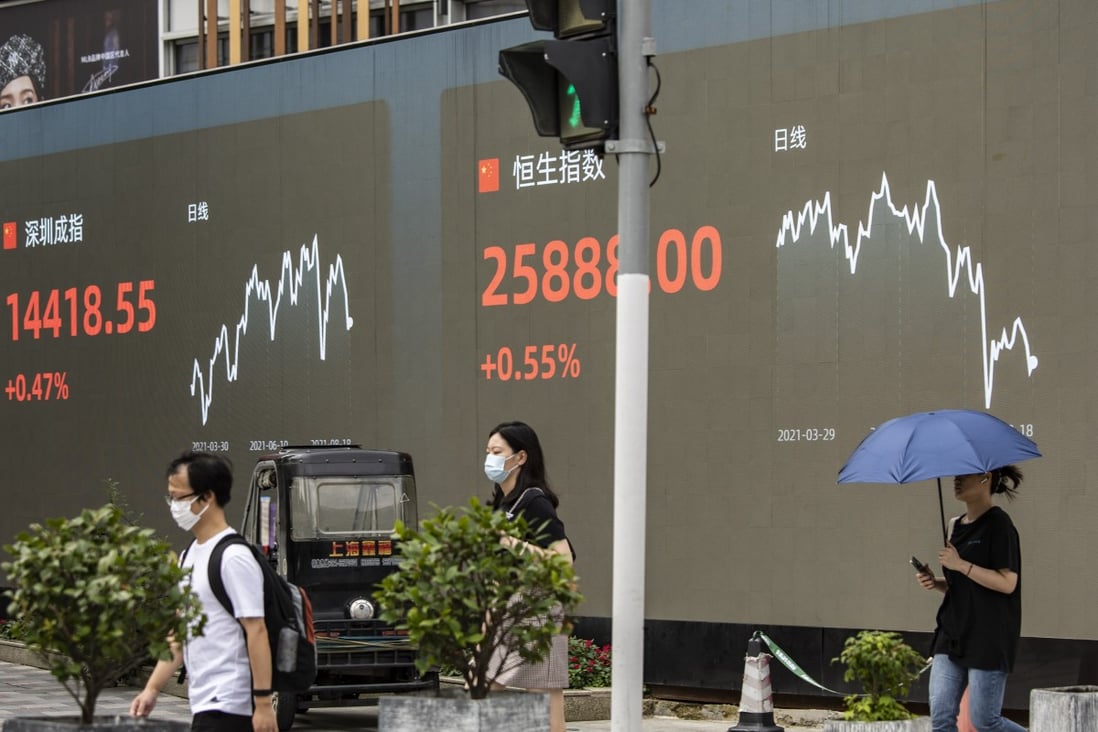 As the US contemplates tapering its massive asset buying programme, investors will now be enticed to pull their capital out of Chinese markets and invest in the US. Photo: Bloomberg