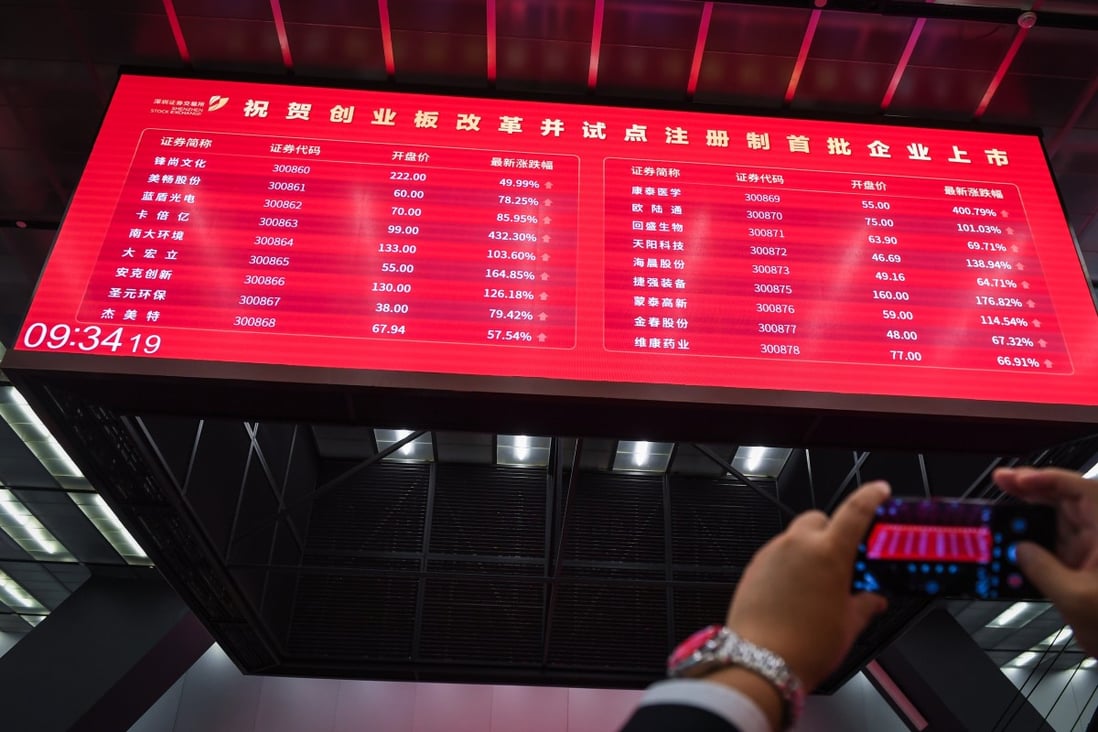 The first batch of registration-based initial public offerings of enterprises debuted on the ChiNext board on the Shenzhen Stock Exchange on August 24, 2020. Photo: Xinhua.